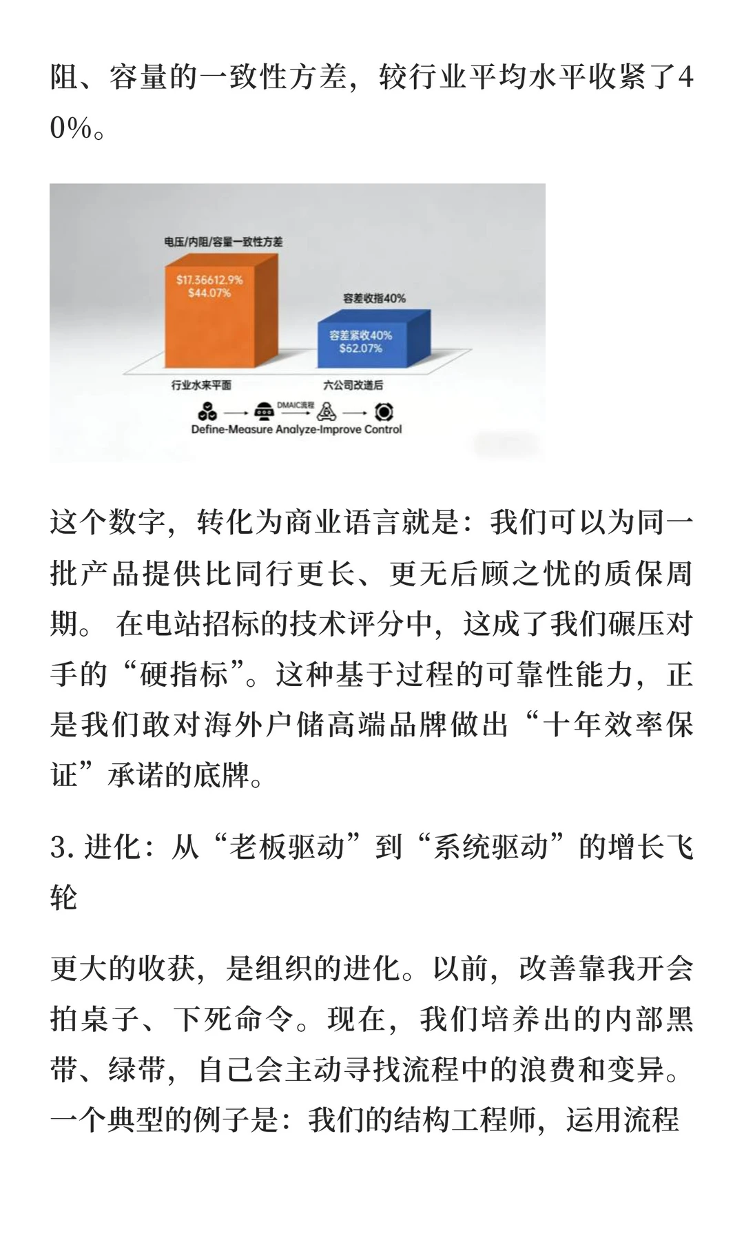 储能行业下半场：我的破局之道，是用六西格