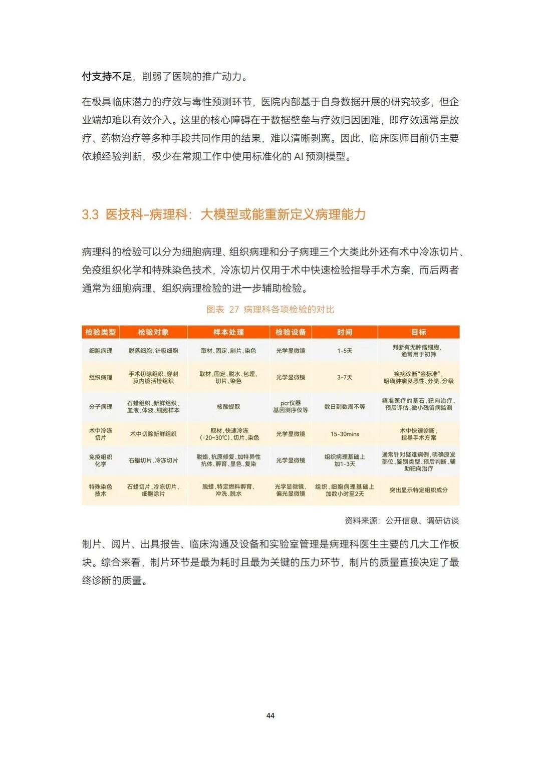 ?AI前沿｜2025医疗人工智能研究报告