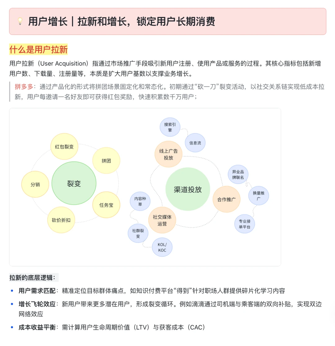用户增长｜拉新和增长，锁定用户长期消费