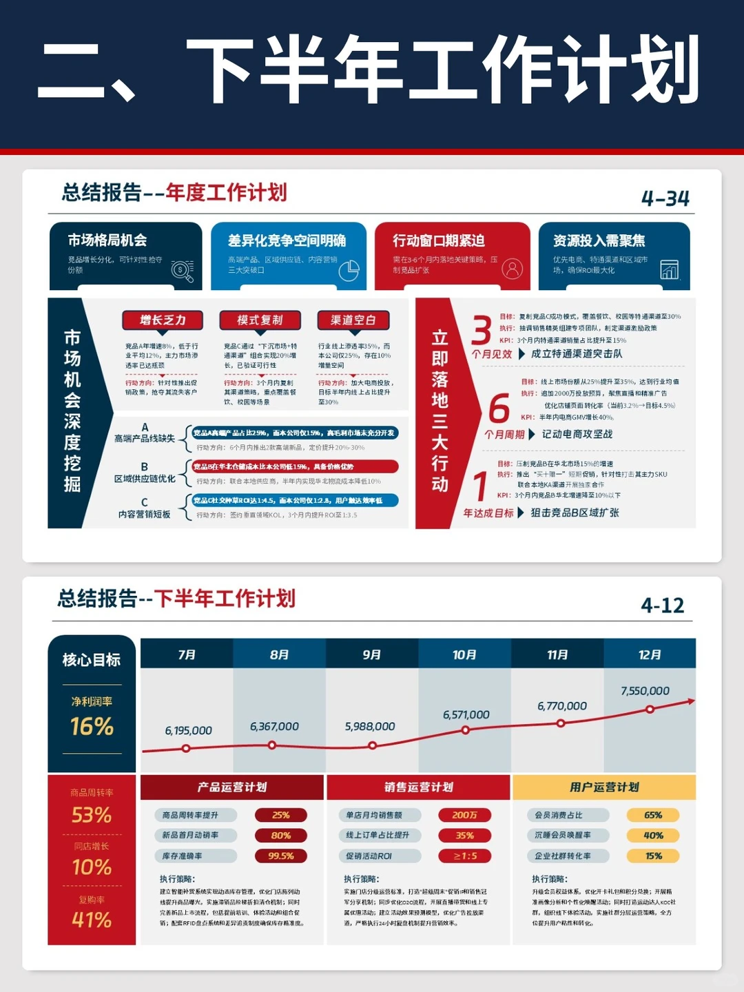 领导当场表扬！我的年中总结PPT胜在3个细节