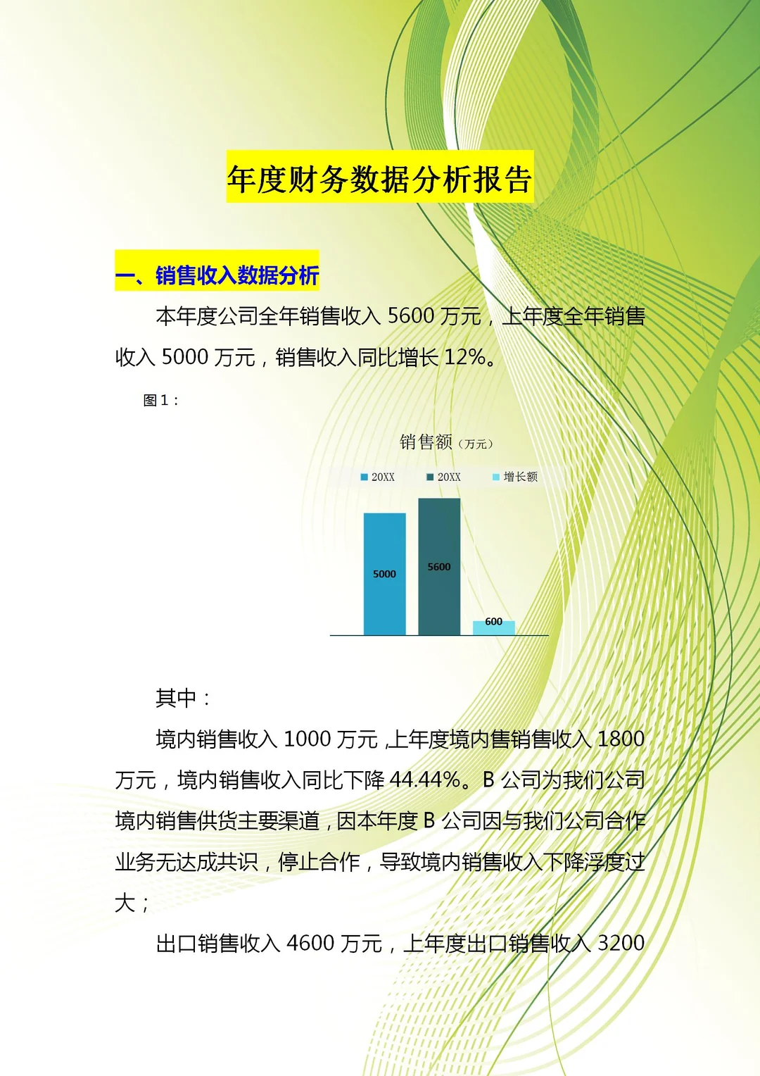 2025年度财务分析报告这样做，真的太香了吧