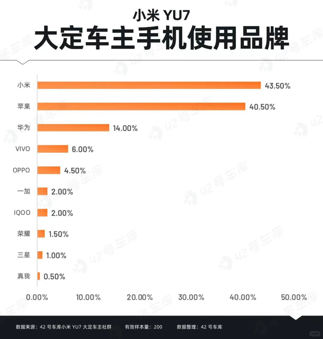 “米粉，奶茶粉”画像如何？