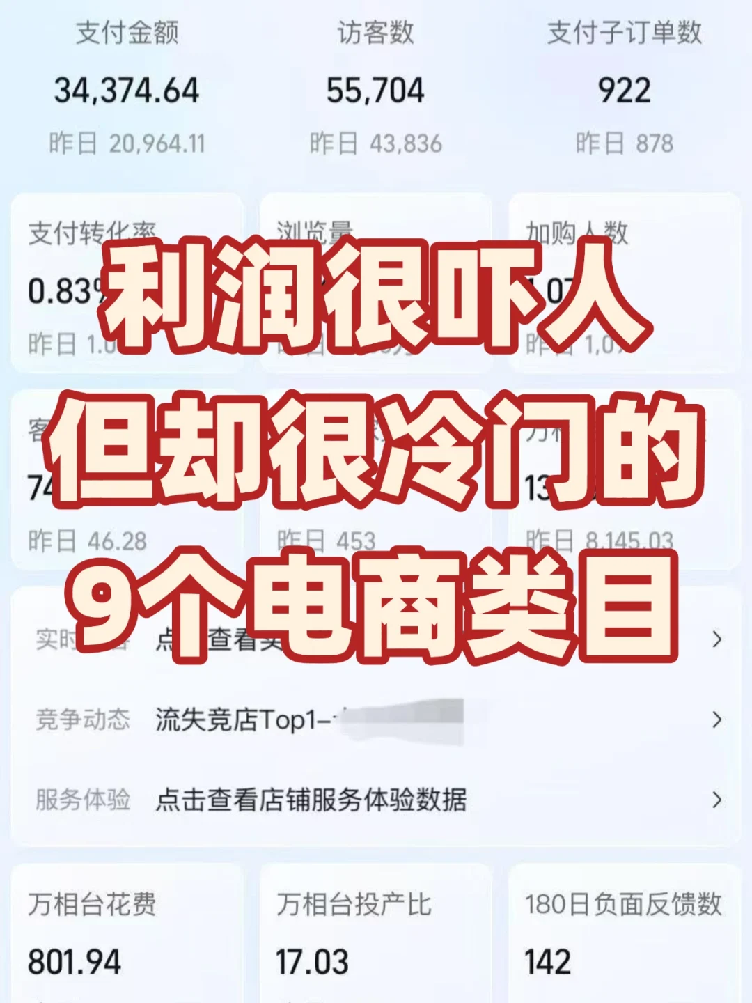 电商不知道做什么？分享9个冷门高利润类目