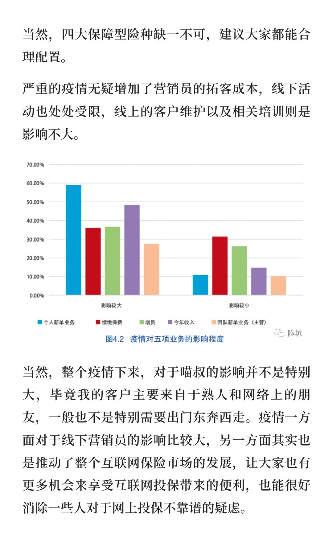 今年的保险中介报告发布，很多大家关注的点