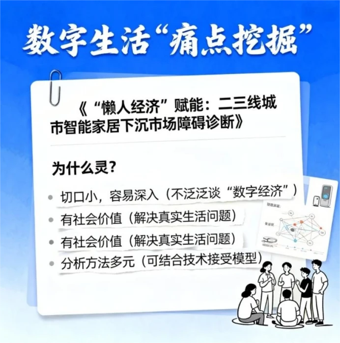 小白闭眼冲的选题天花板