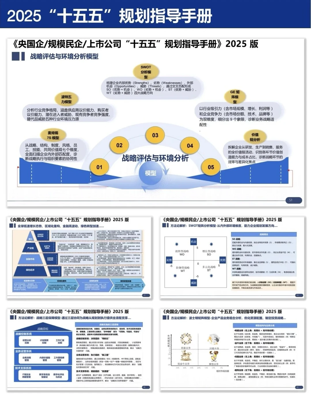 2025十五五规划指导手册-央国企-规模民企