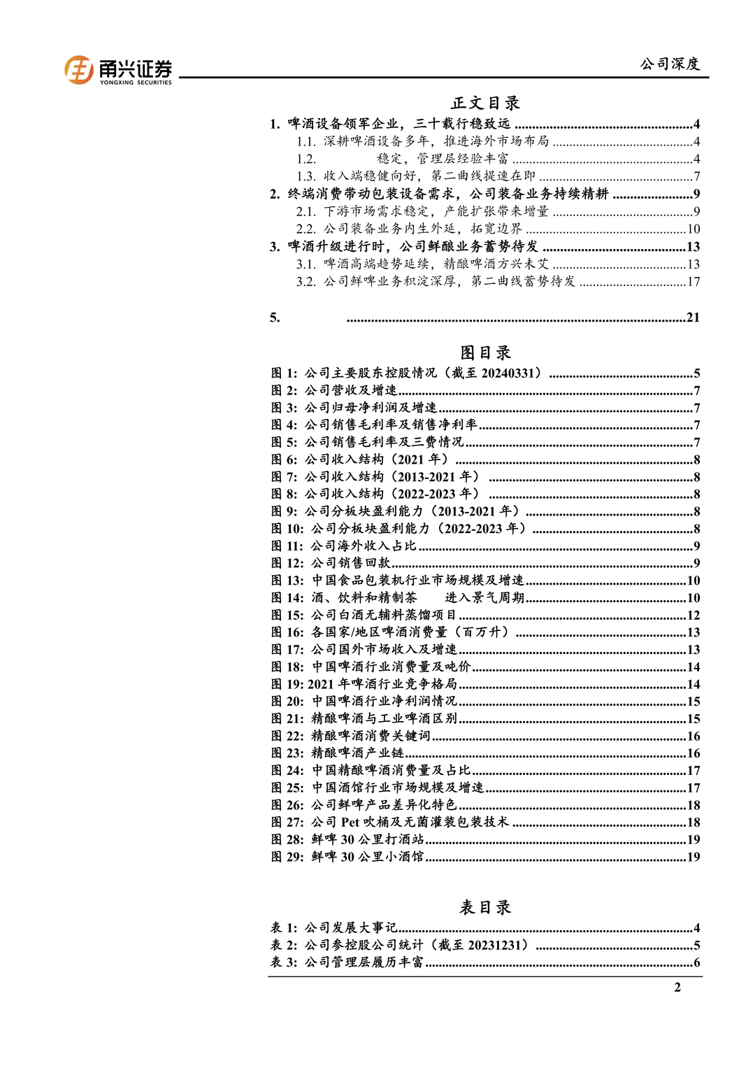 乐惠国际-海外装备空间广鲜啤业务放量在即