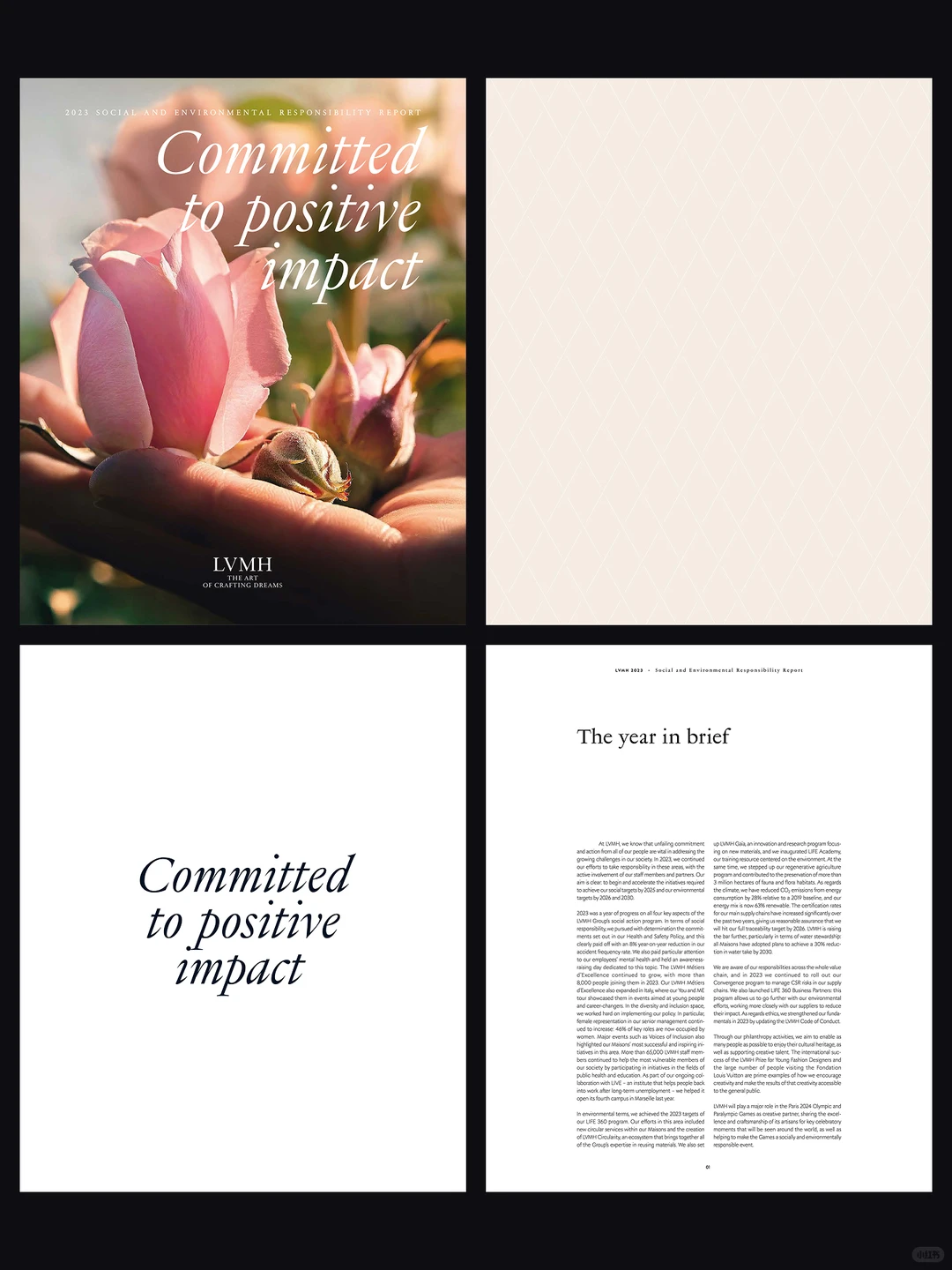 救命！这竖版高级PPT模板合集直接封神✨ 做P