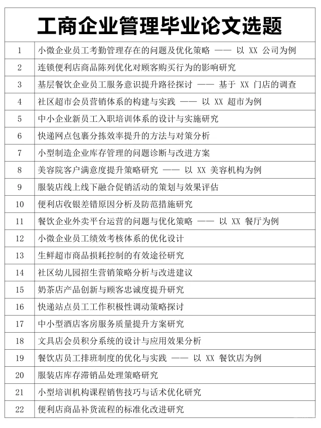 工商企业管理论文选题超好写！拿去写！！