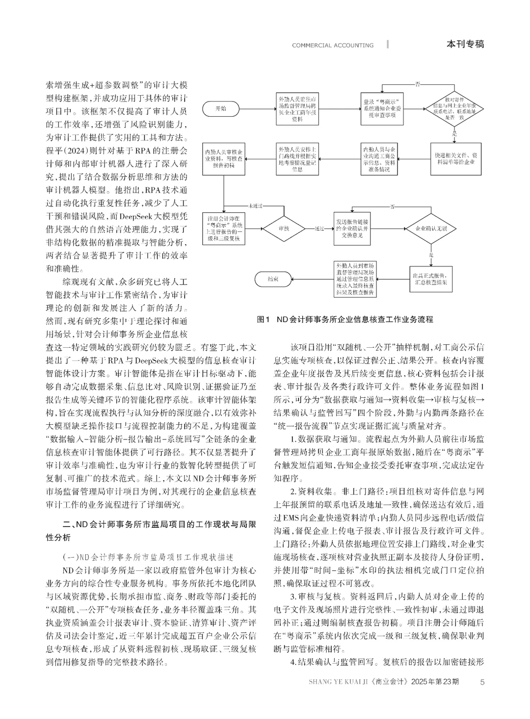 基于RPA与DeepSeek的企业信息核查审计研究