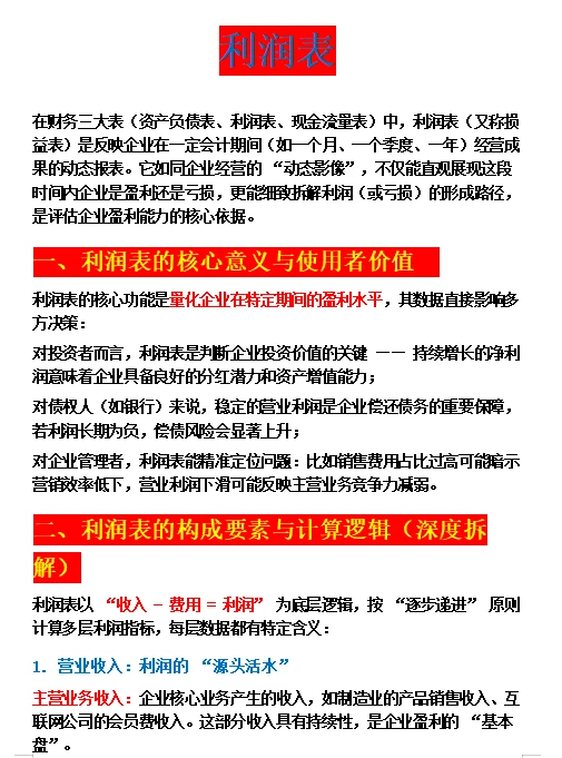 财务三大表中的利润表这个讲的很清晰了❗️