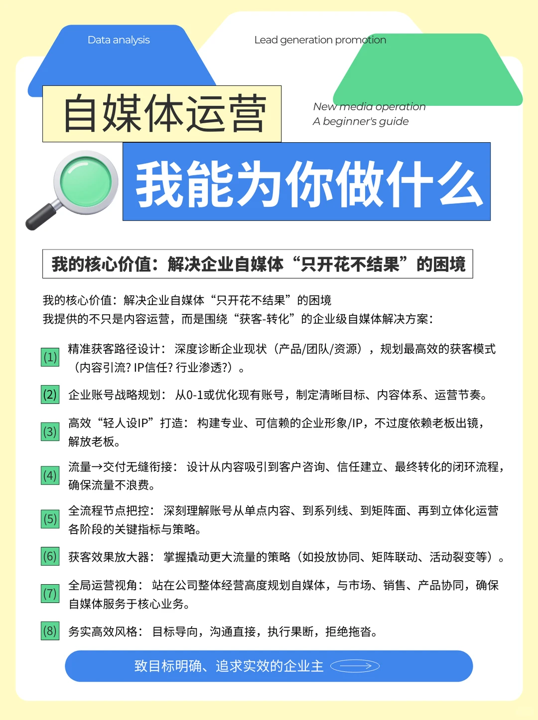 寻找线上线下需要代运营的老板