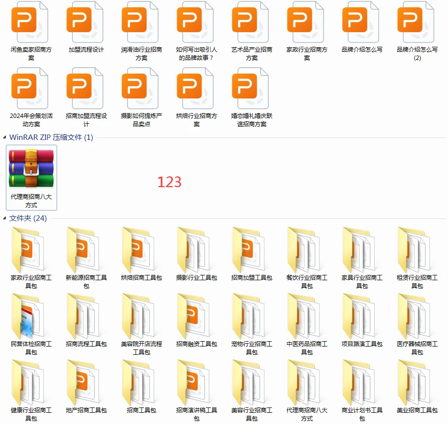 1分钟讲清什么是商业模式！