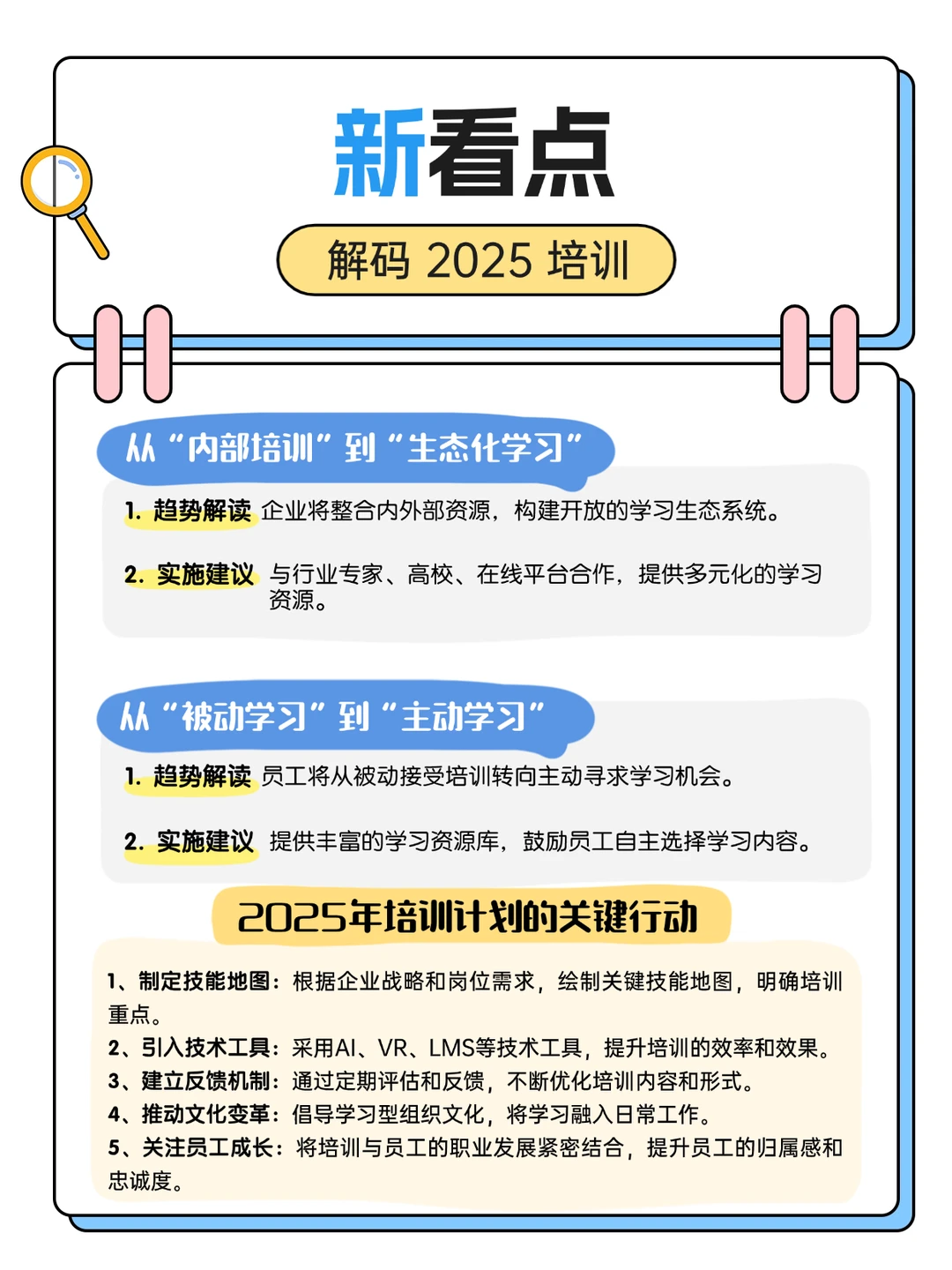 2025年培训【新形势】【新看点】【新变化】