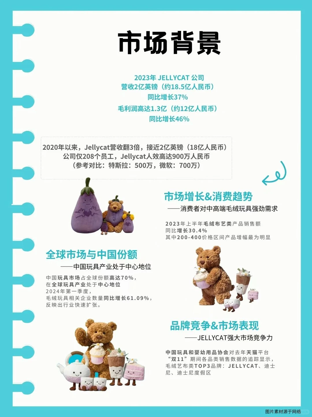 营销笔记｜JellyCat凭什么让人戒不掉❓