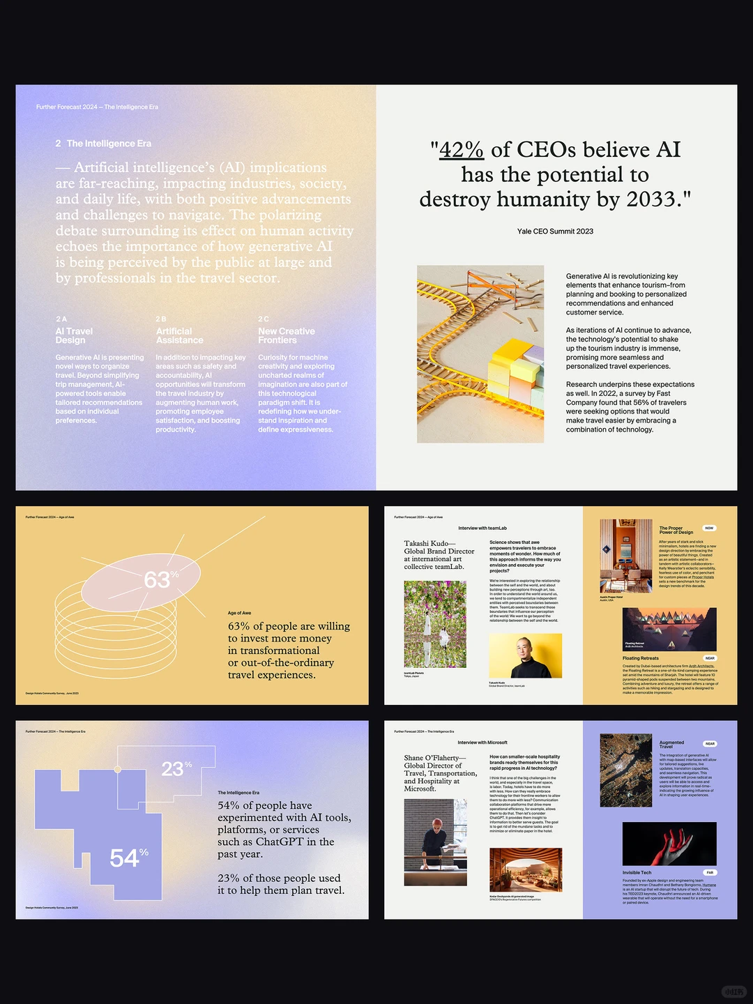 救命?这套PPT太高级了！