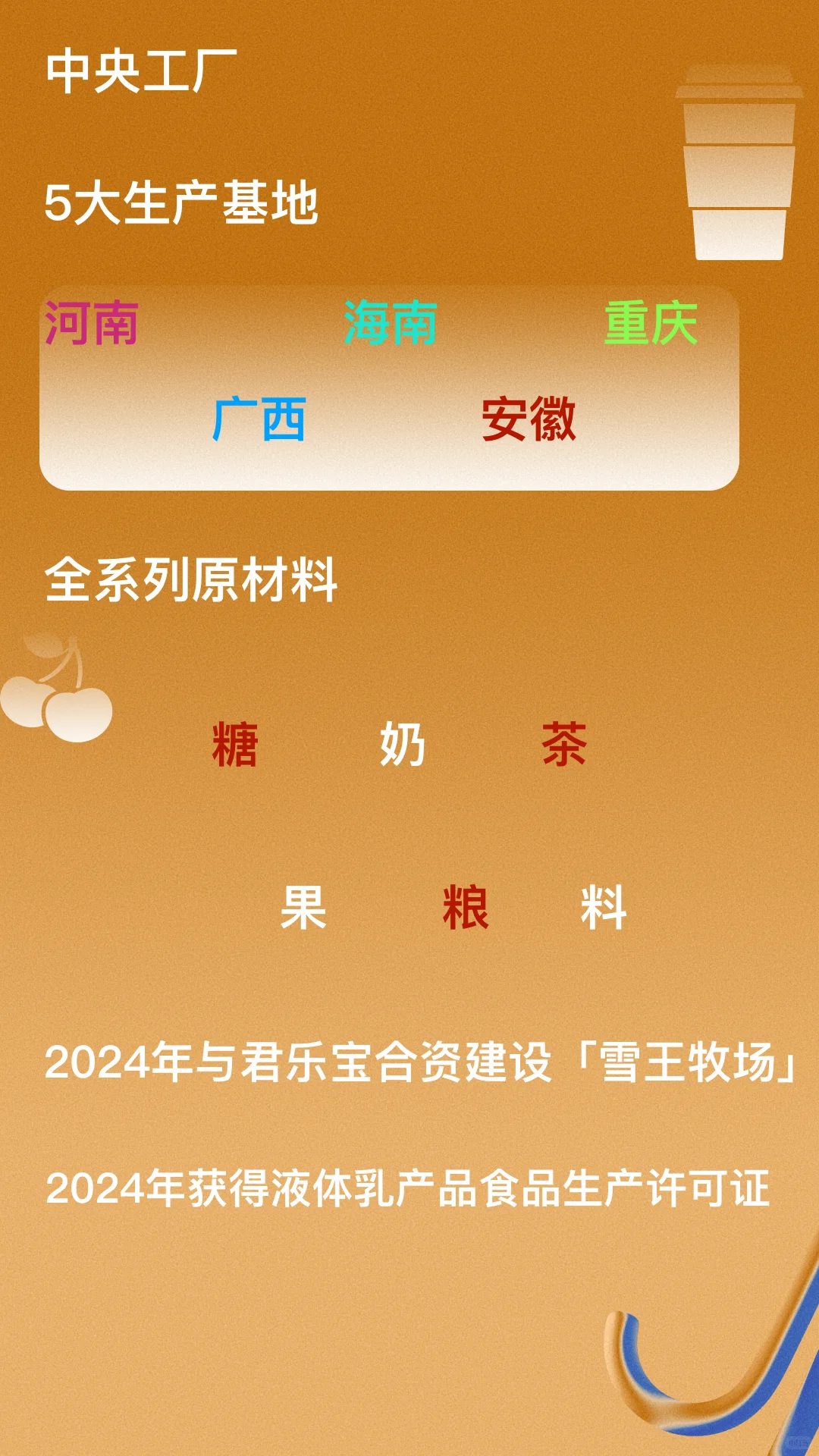 海外上市公司系列-蜜雪集团商业模式