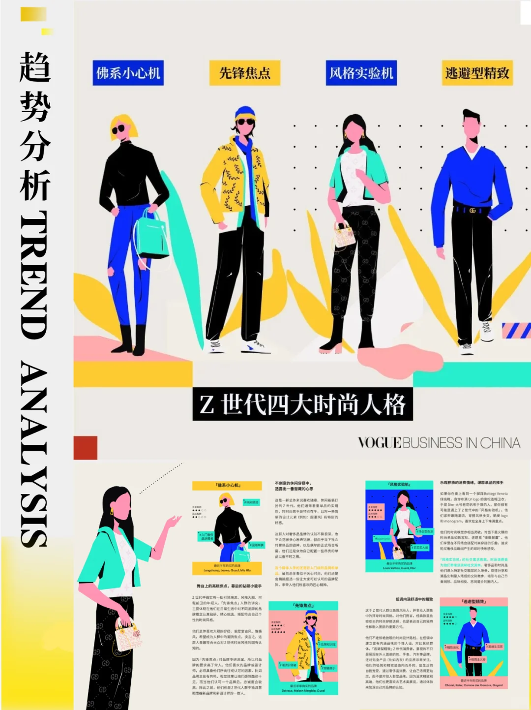 (2)闲鱼洞察｜2025全球时尚行业趋势分析