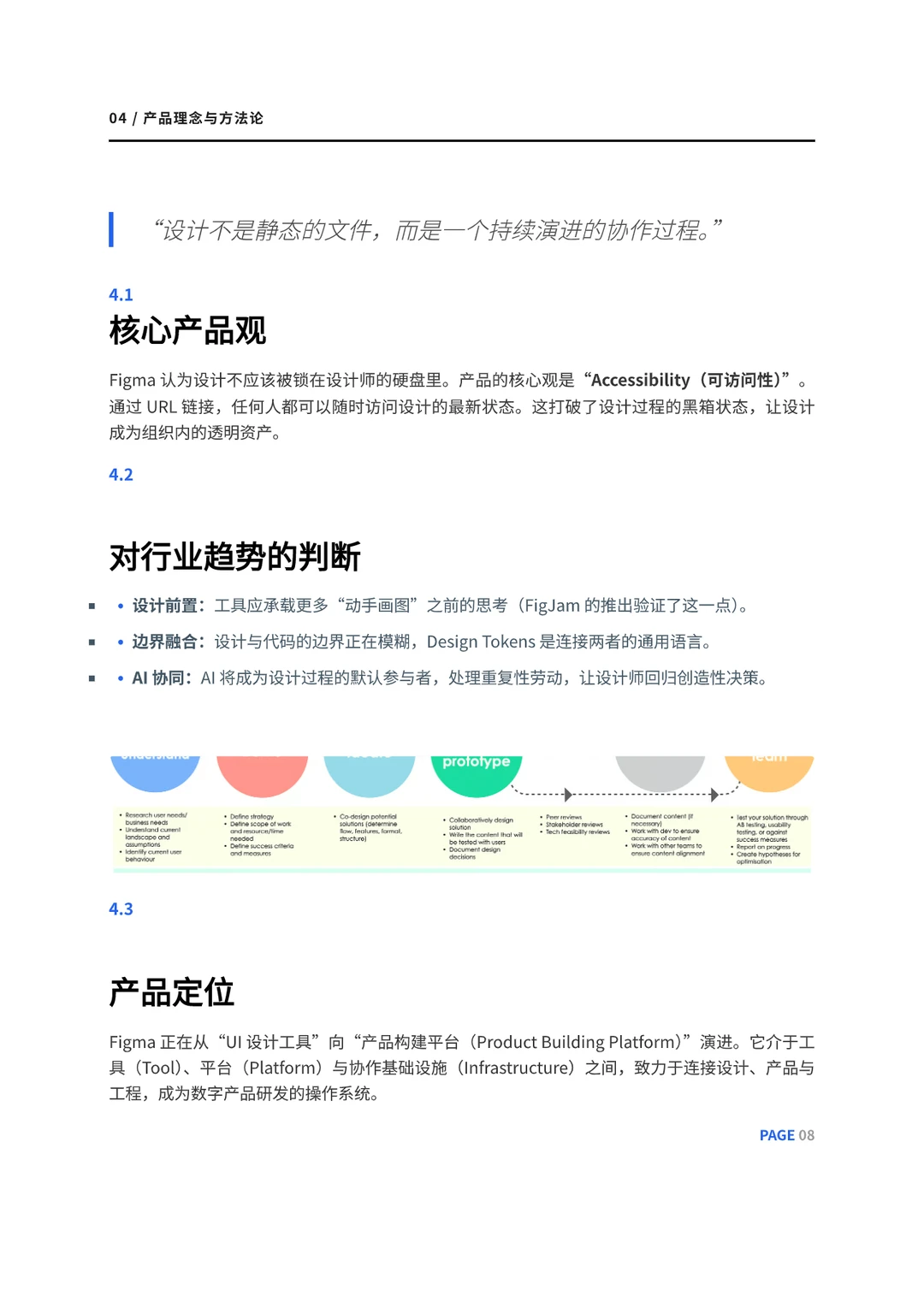 Figma 深度产品研究报告（附完整分析）