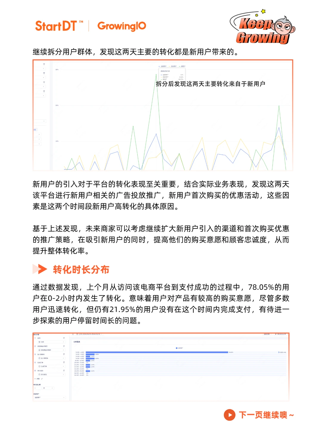 十二大数据分析常用模型?｜漏斗分析