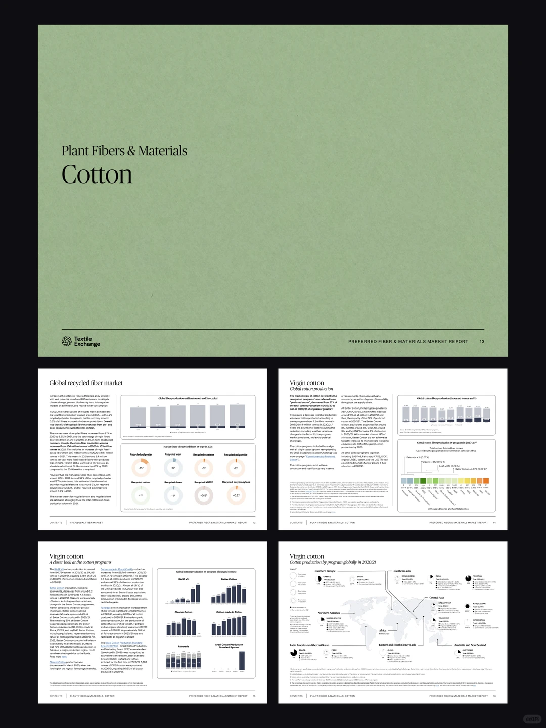 时尚行业的秘密都在这份PPT♻️