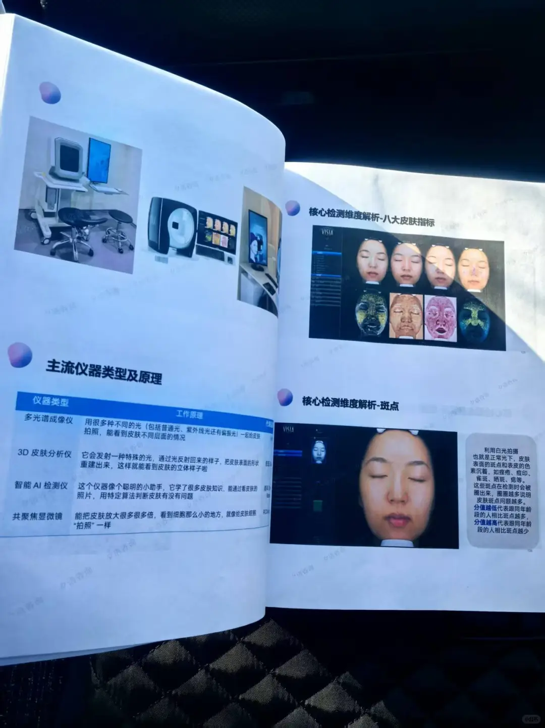 美业咨询师面诊必备知识书册