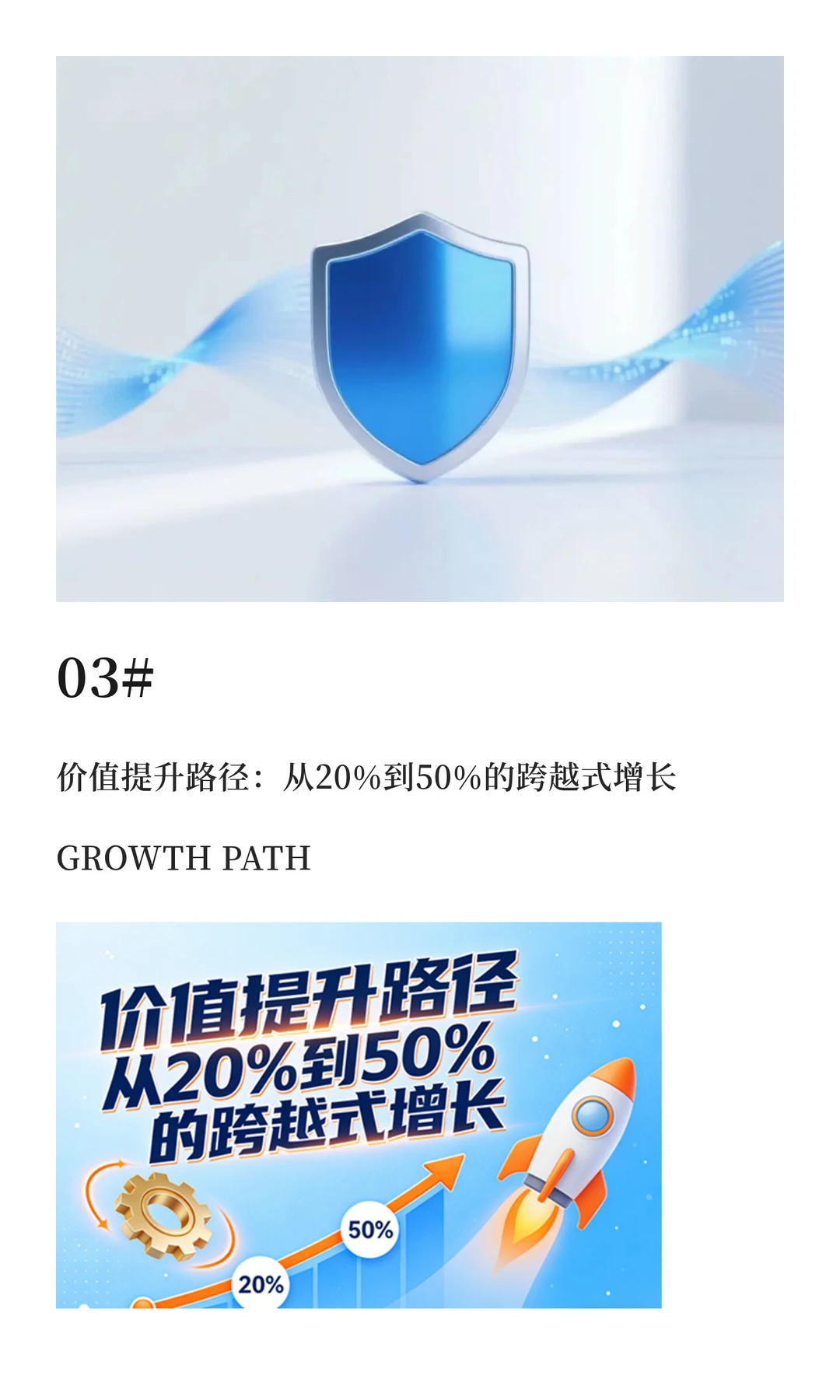 如何帮企业挖掘20%-50%增长的隐藏红利？