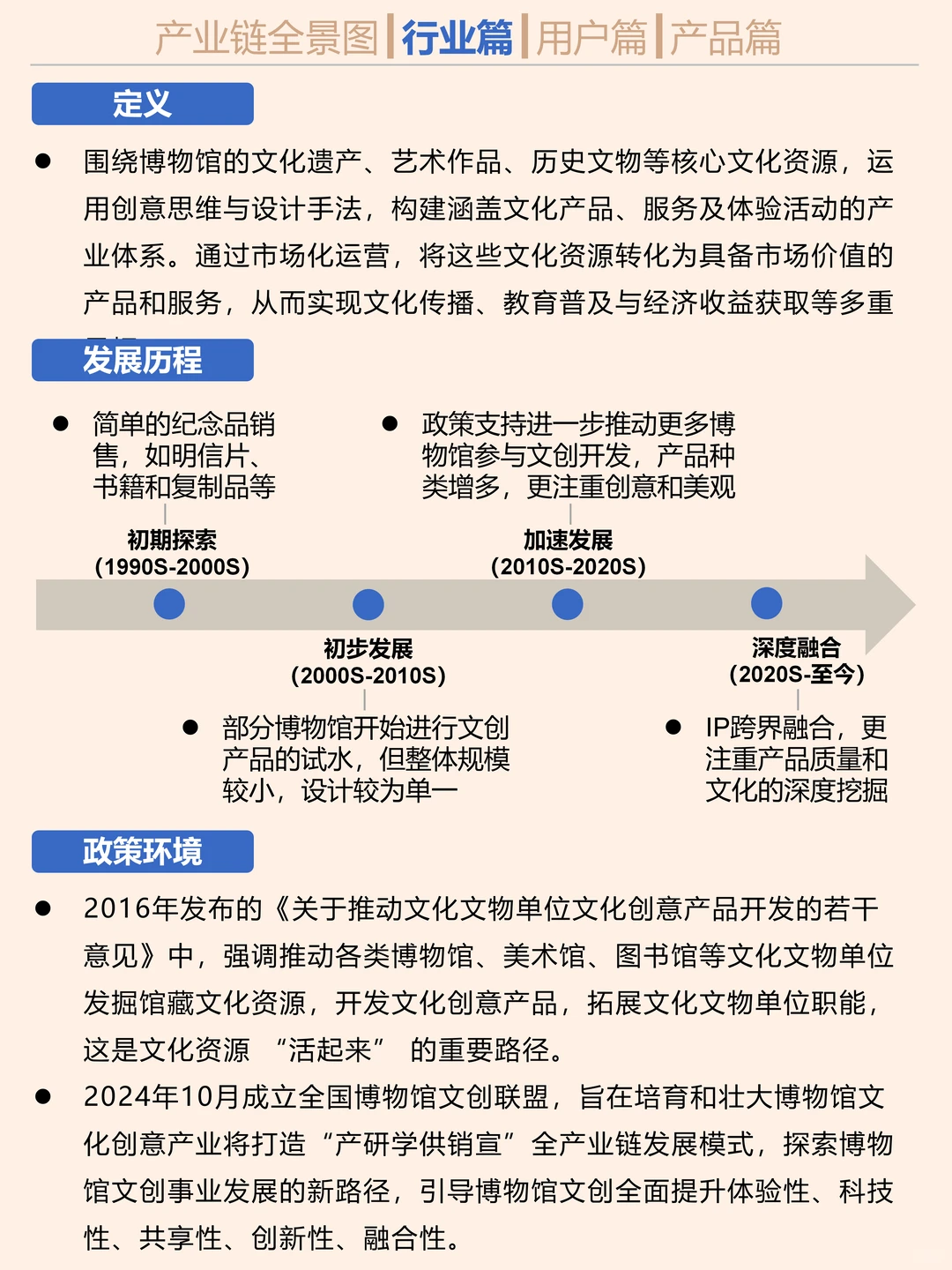 搞钱就业必看之博物馆文创行业研究