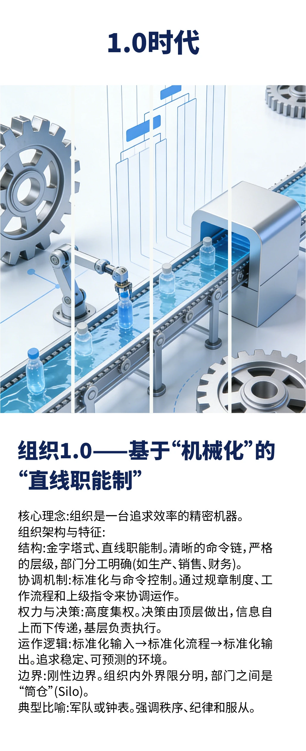 组织1.0-4.0形态进化史
