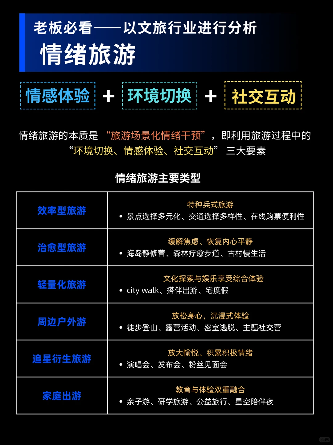 老板必看！如何进行情绪营销？一篇全搞定！