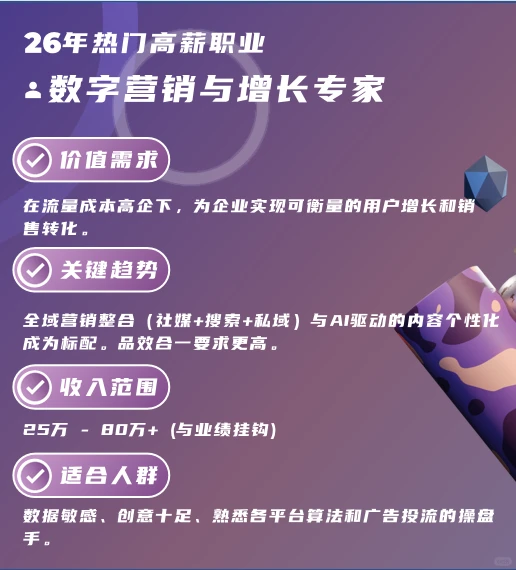 考研不是唯一出路！看看26年热门高薪职业