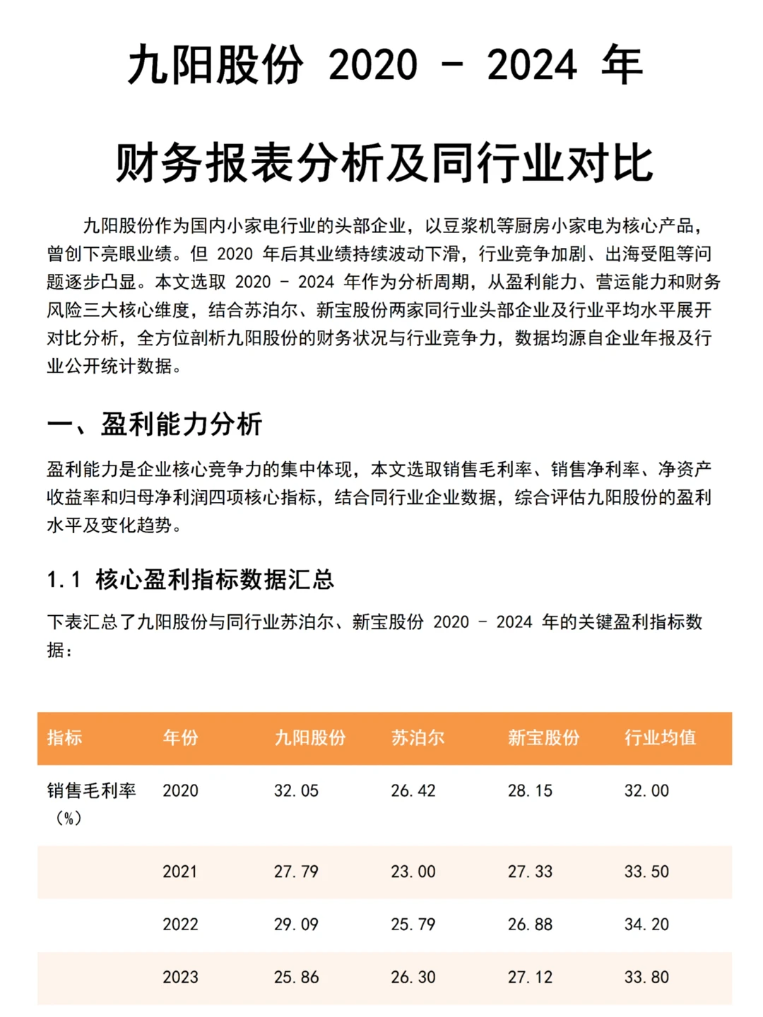 财务分析报告来啦——以九阳为例