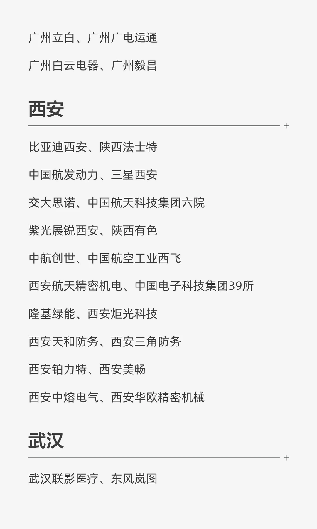 机械专业就业地图：北上广深+新一线推荐