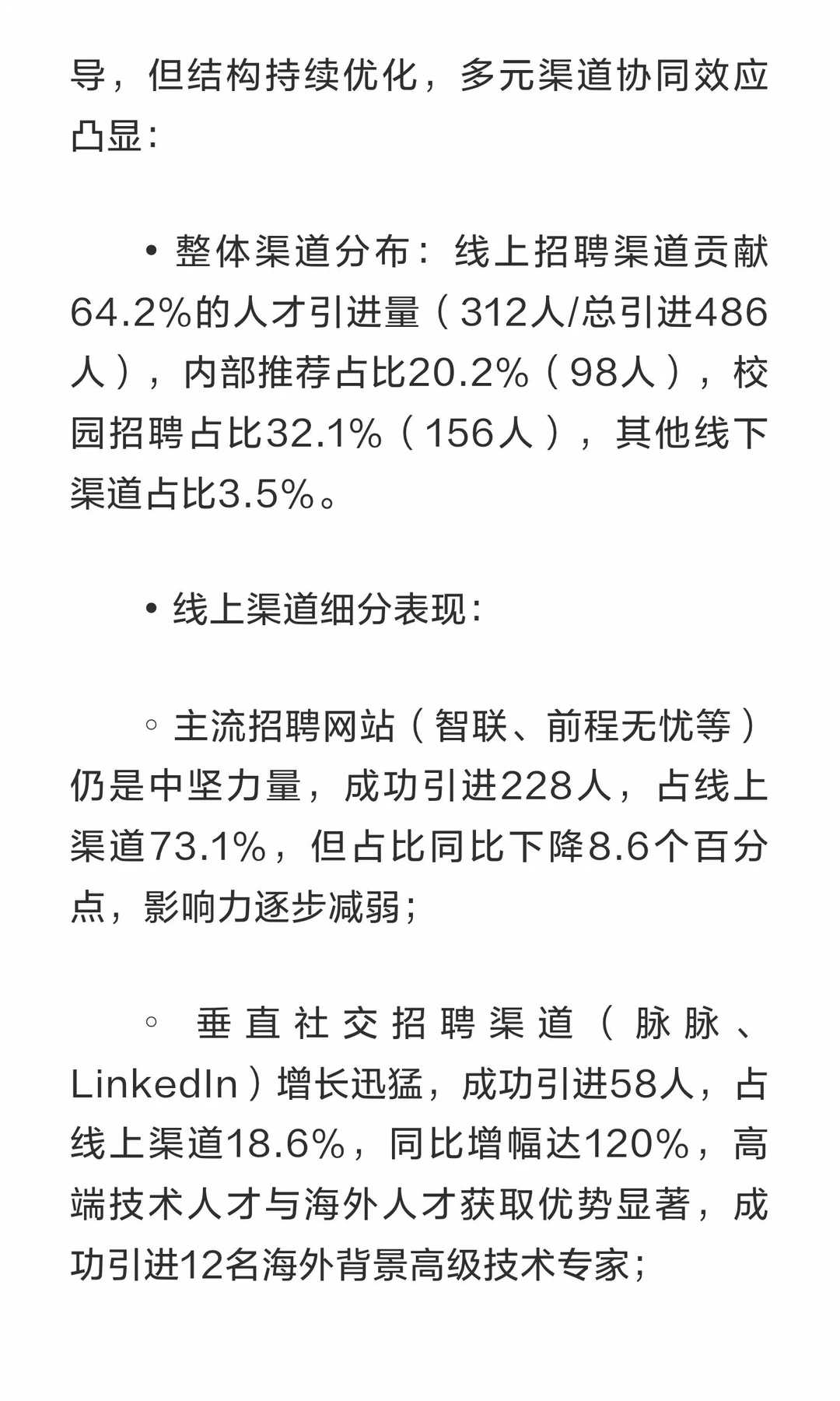 2025年企业招聘渠道效果与趋势调研报告