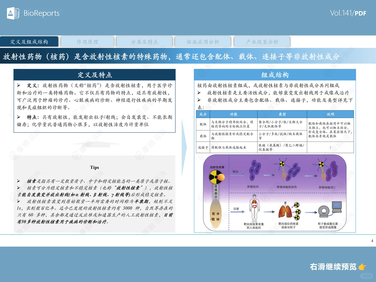 中国核药产业白皮书