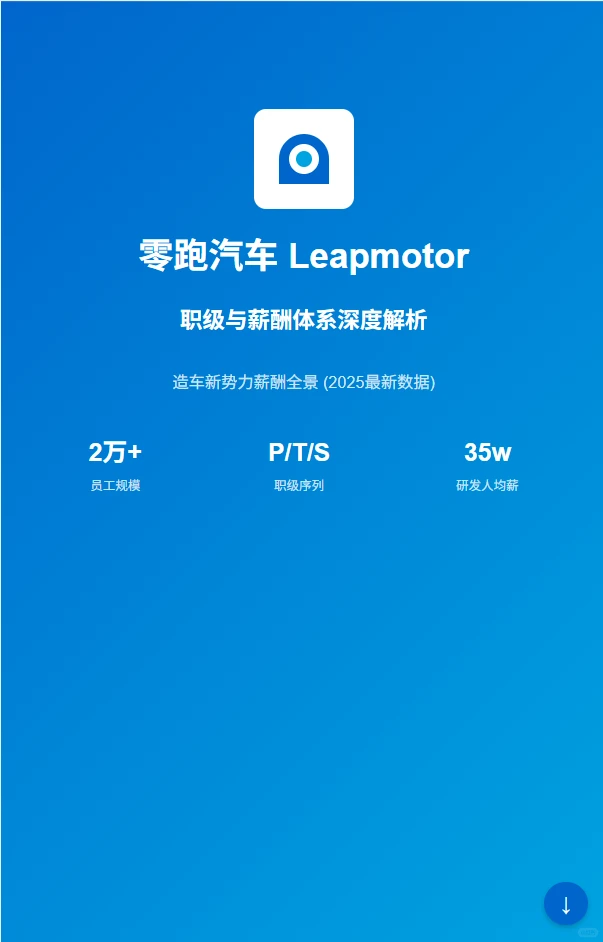 零跑汽车职级与薪酬全景：从P1到P5