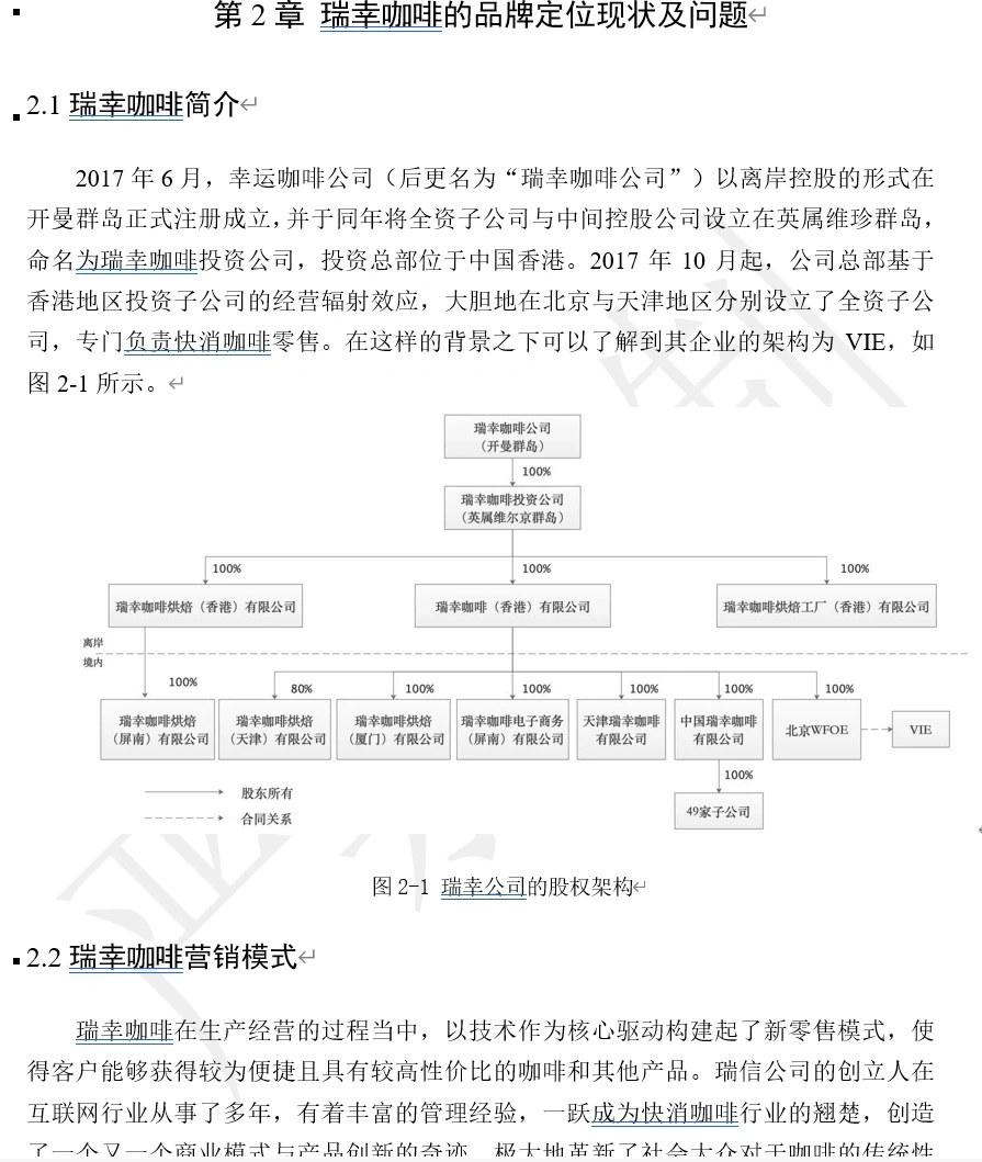 瑞幸咖啡 市场营销