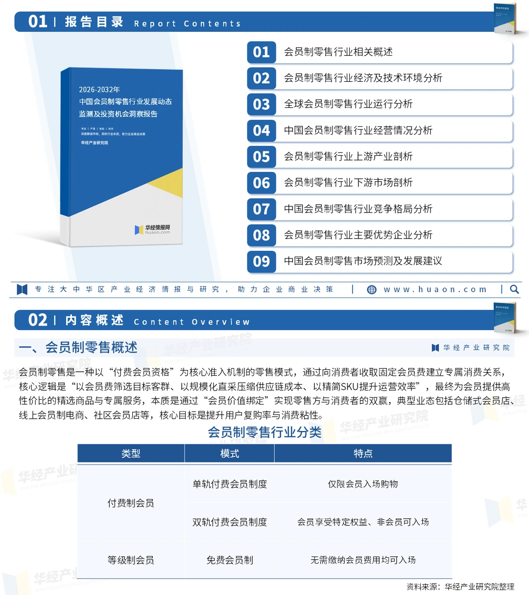 2026年中国会员制零售行业产业链及投资战略