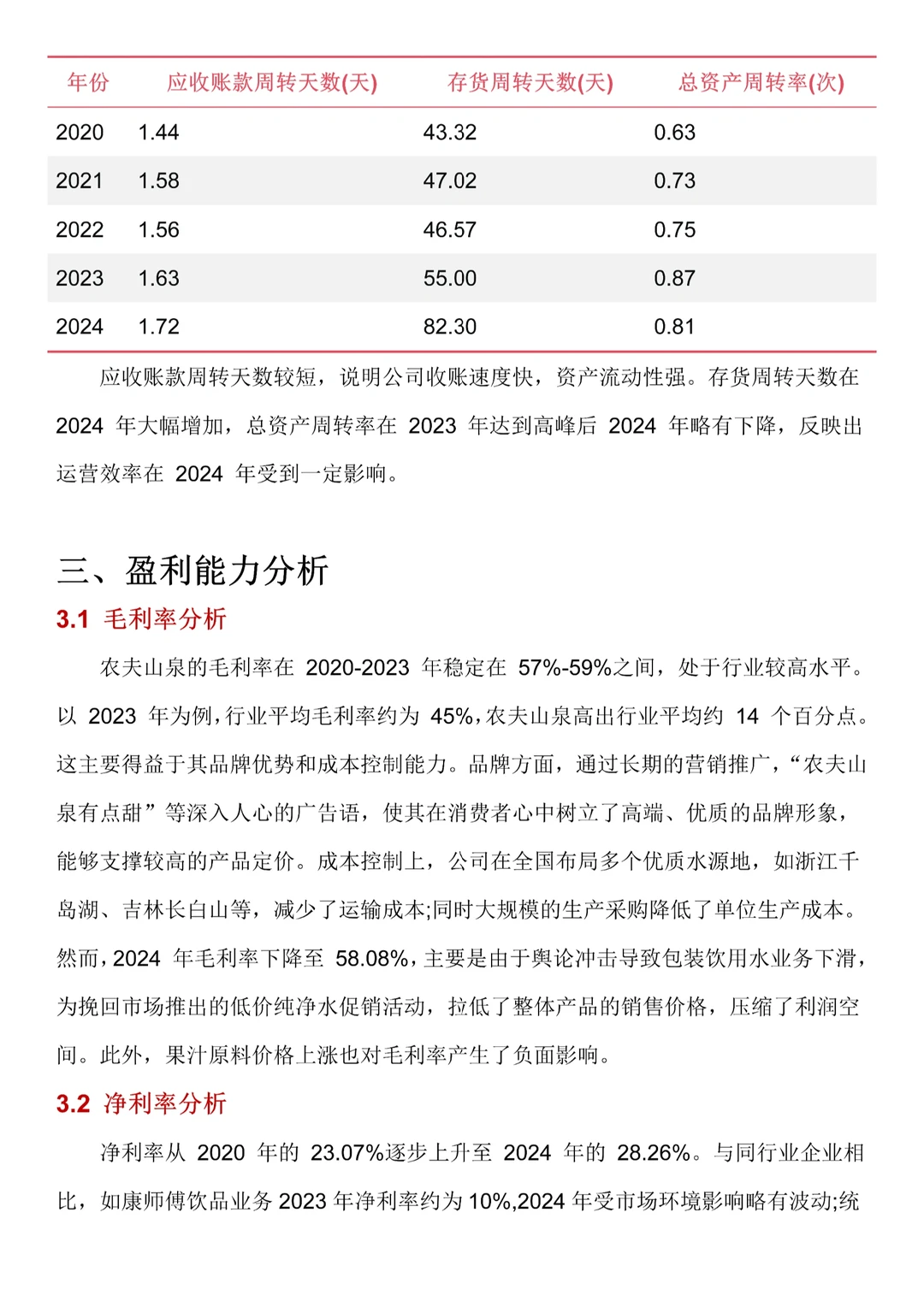 农夫山泉财务分析，2020-2024年直接抄?