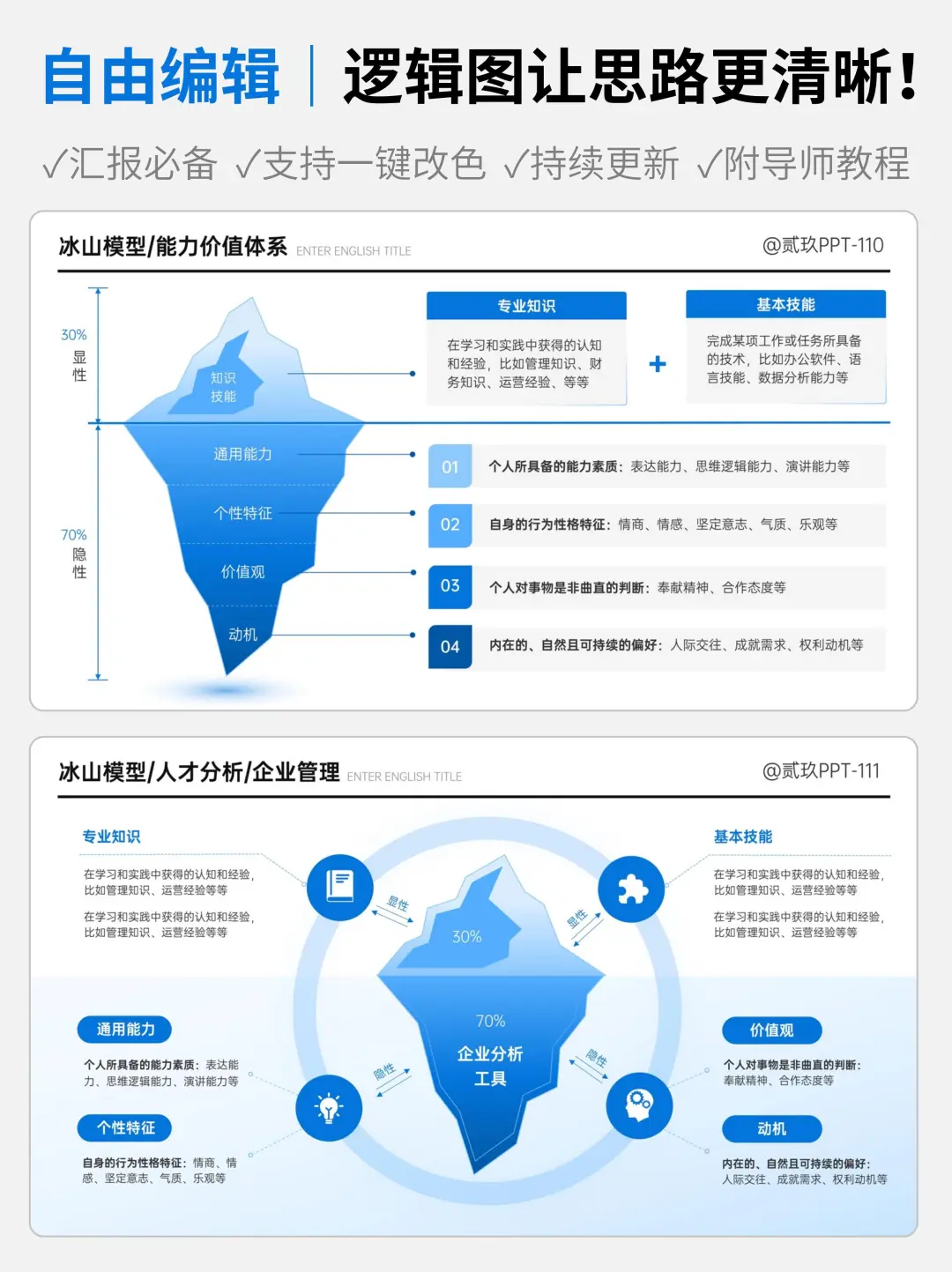 这个赛道没人能赢冰山图！