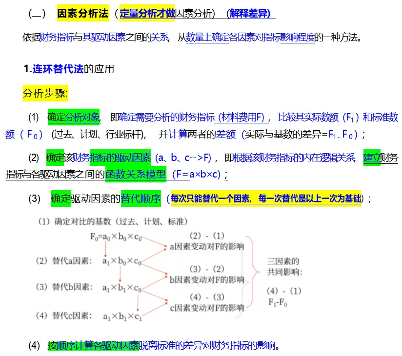 CPA财管-1.财报分析框架和分析方法