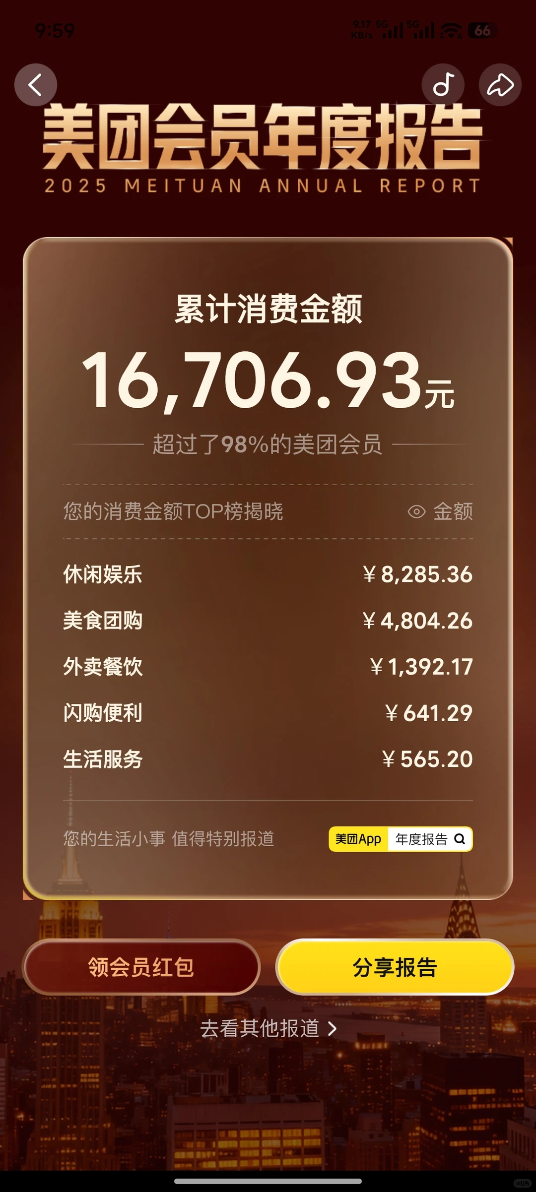 被美团年度报告狠狠刺了一刀！?去哪了