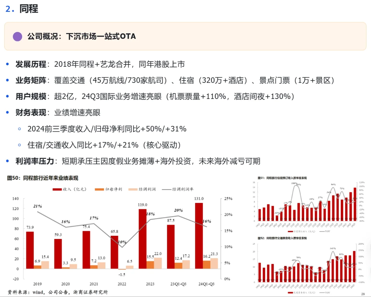 中国旅游OTA行业研究：携程&同程竞争格局（下