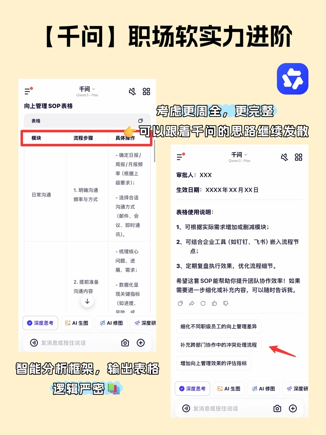 如何建立你的工作系统（实操版）