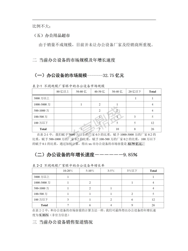 办公设备市场调查报告