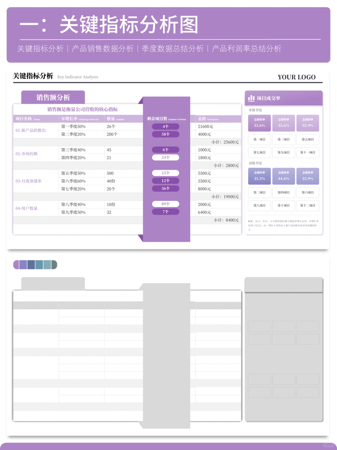 一看就懂：利用排版如何抓住领导眼球