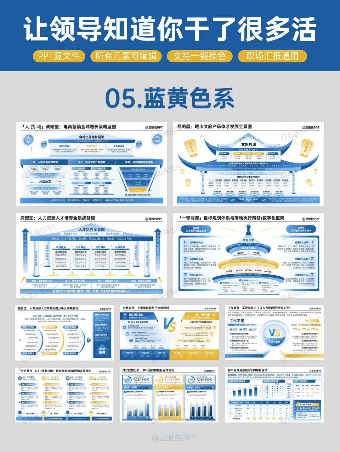 领导夸我做的「战略屋」太！酷！啦??
