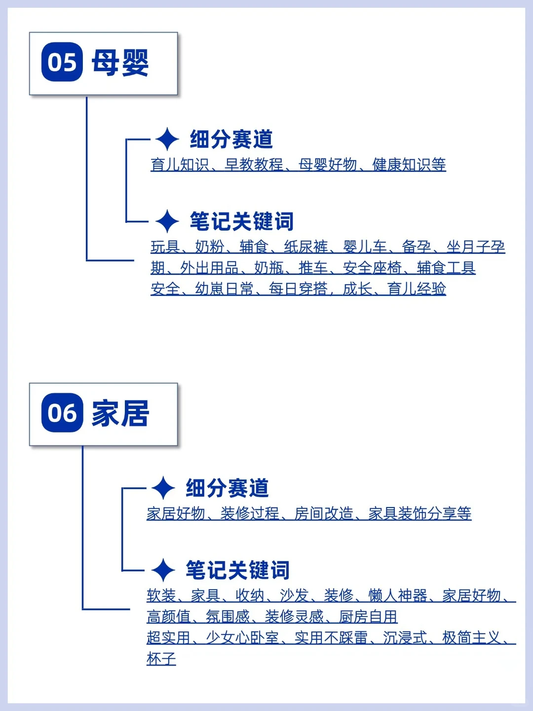 不同赛道账号方向，你选对了吗？