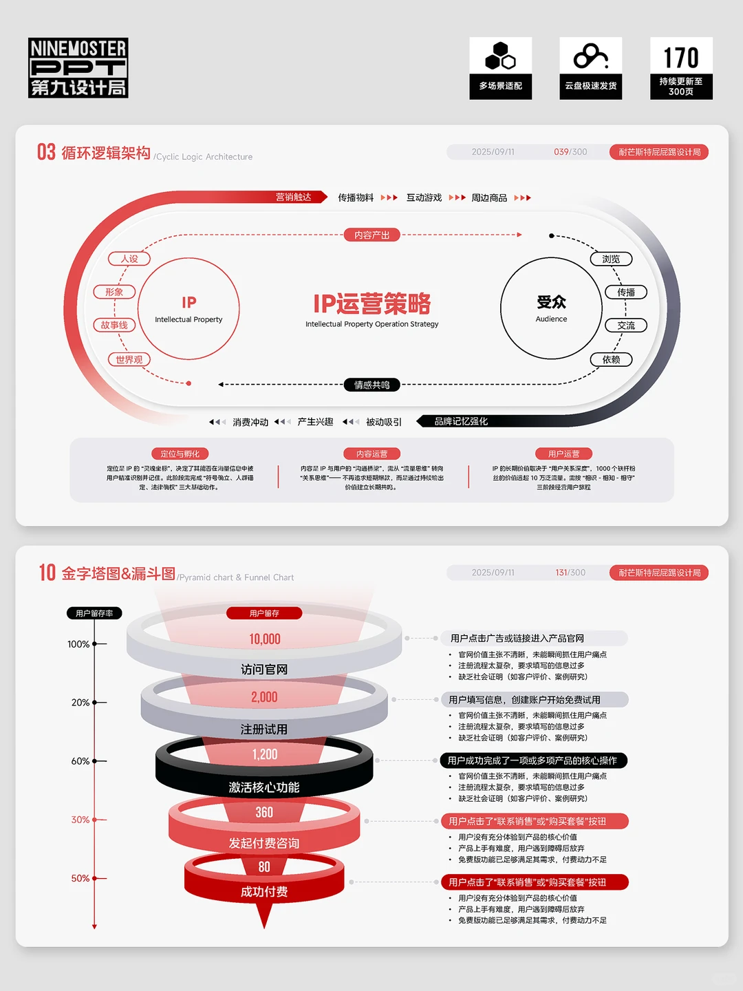 啊啊啊啊啊，又要做年终总结了！！！