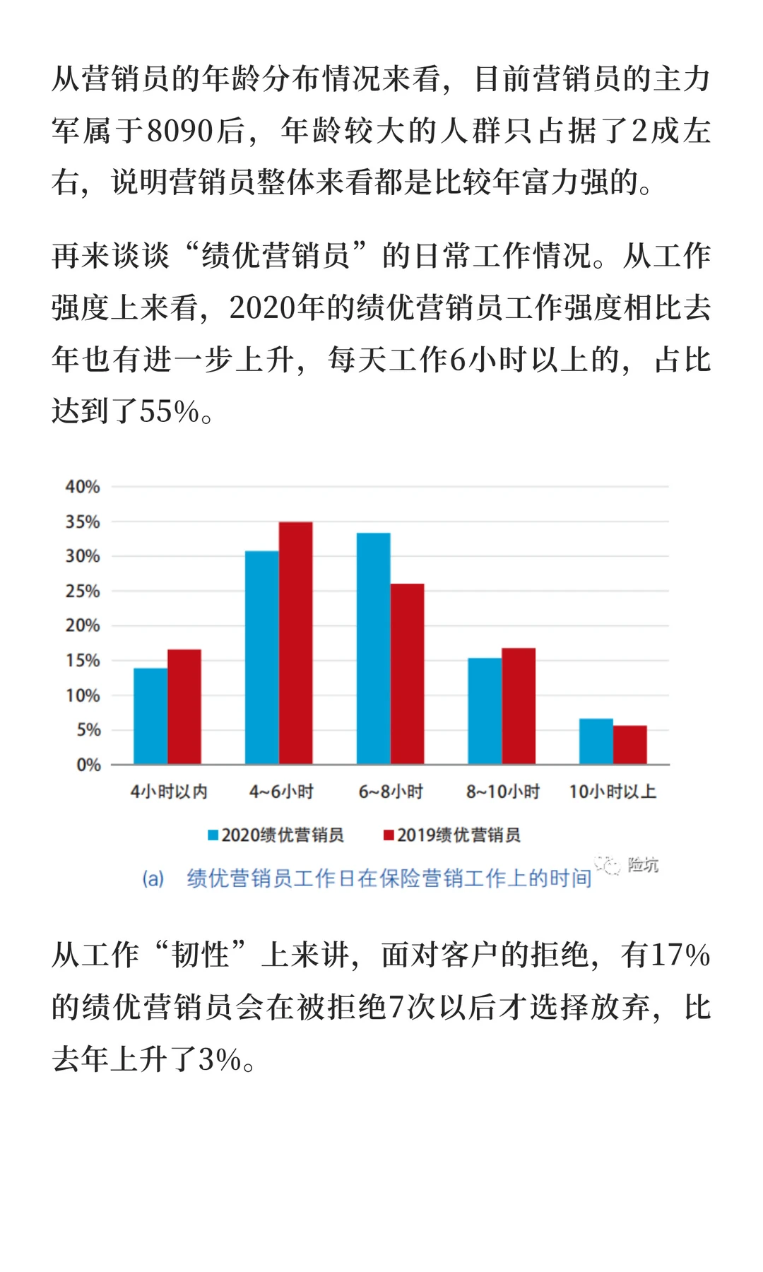 今年的保险中介报告发布，很多大家关注的点